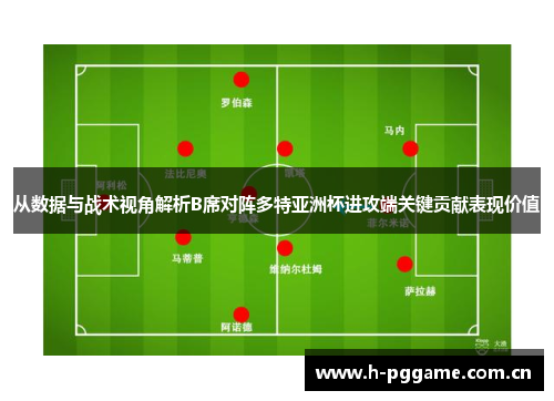 从数据与战术视角解析B席对阵多特亚洲杯进攻端关键贡献表现价值
